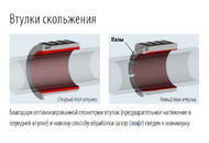 Тормоз наката AL-KO 251G V-образный