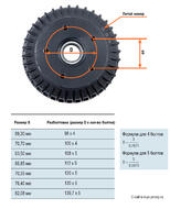 Тормозной барабан для осей AL-KO 1000-1300 кг к.т.2051, 112х5 с подшипником 64х34х37